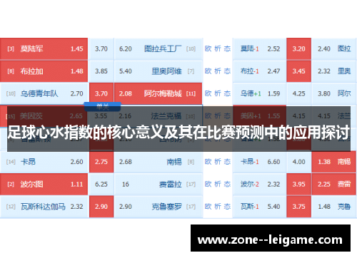 足球心水指数的核心意义及其在比赛预测中的应用探讨