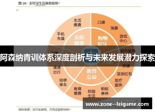 阿森纳青训体系深度剖析与未来发展潜力探索