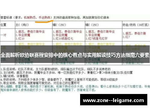 全面解析欧协联赛程安排中的核心看点与实用解读技巧方法指南六要素 全面解析欧协联赛程安排中的核心看点与实用解读技巧方法指南六要素